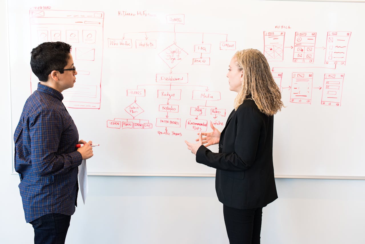 The Future of Digital Strategy: Unifying Teams